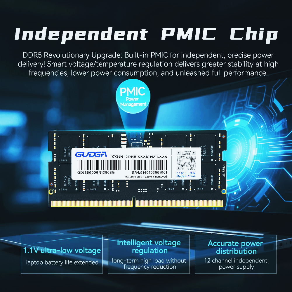 Оригинальная оперативная памят – обзор и цена Ddr5 6000Mhz